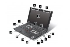 二手Thinkpad X1筆記本全部接口以及常見(jiàn)硬件的介紹和使用手冊(cè)！