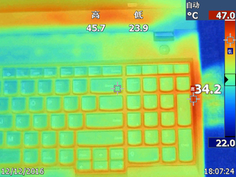 續(xù)航、散熱與功耗：T560表現(xiàn)全能平衡